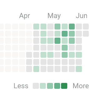 Screentime